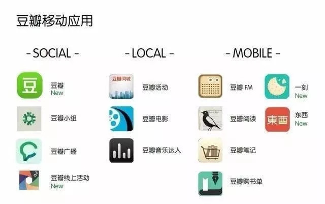 好人阿北，和拧巴的豆瓣